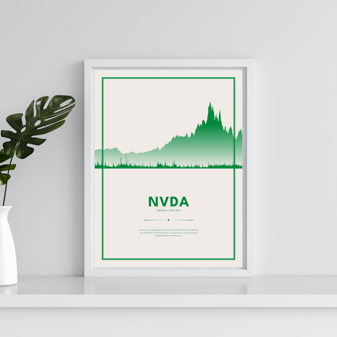 Nvidia Corp. (NVDA) trading poster hanging on a wall