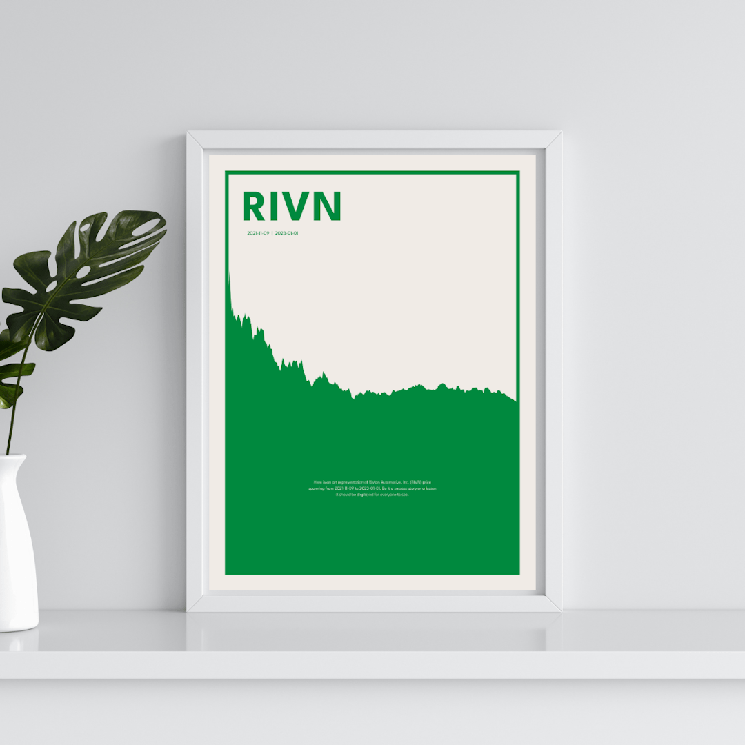 Rivian (RIVN) trading poster hanging on a wall