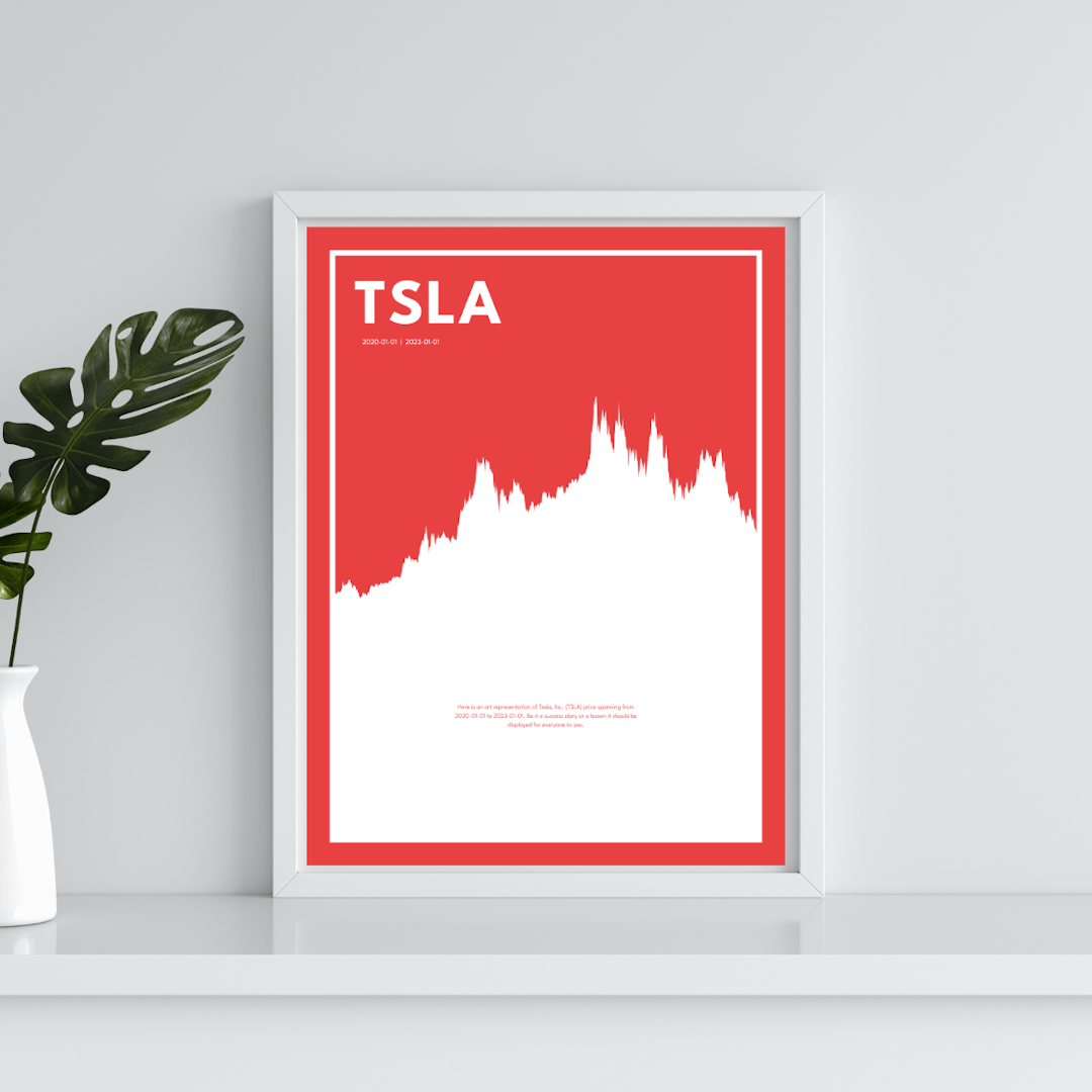 Tesla Inc. (TSLA) trading poster hanging on a wall